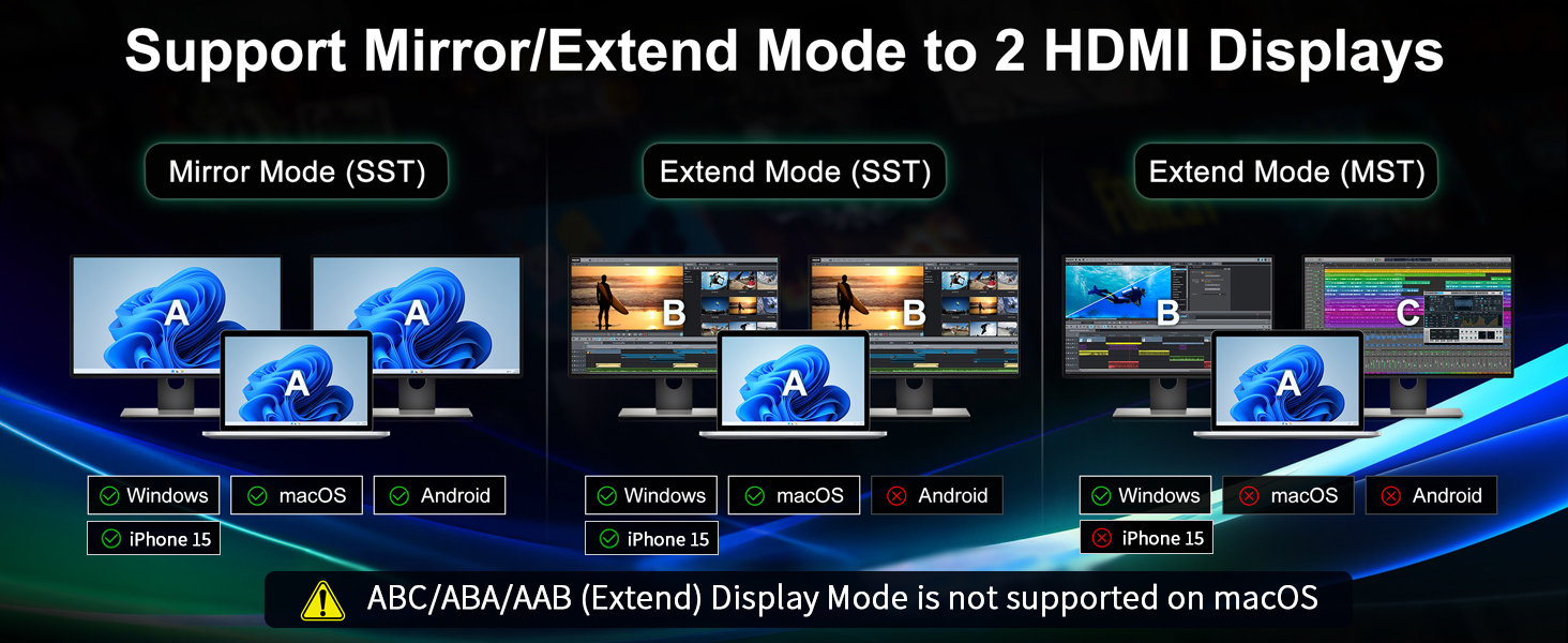 dual monitor adapter