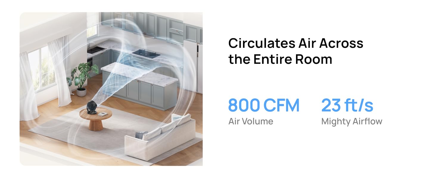Table Air Circulator Fans