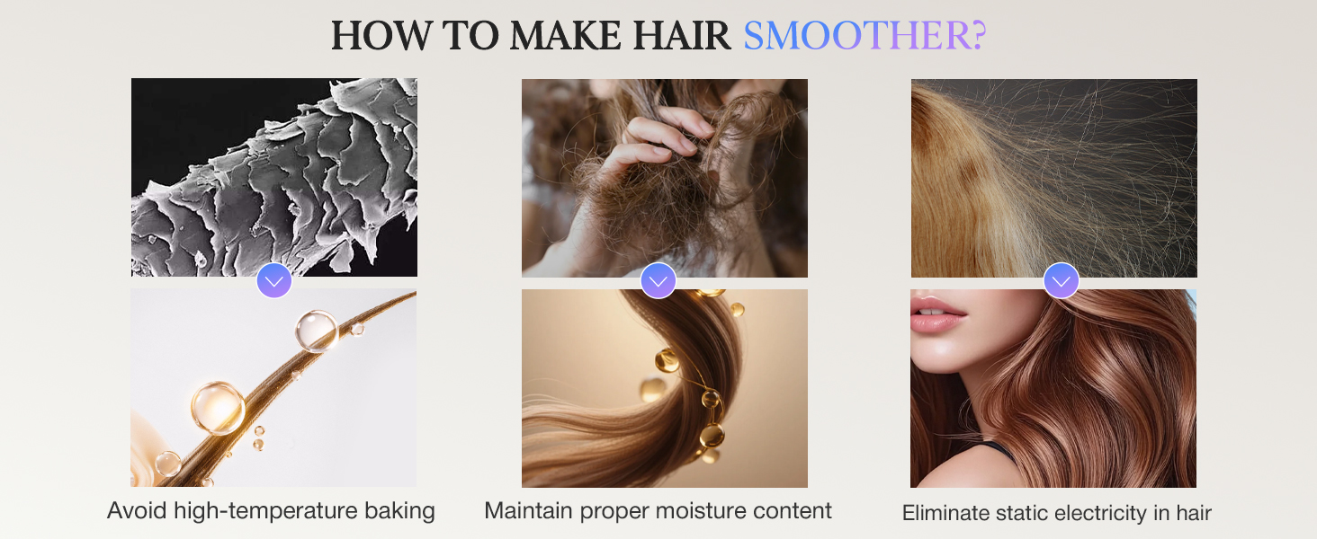 160,000 RPM Professional Brushless Motor Blow Dryer