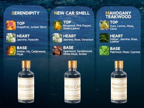 scents