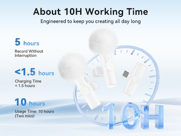 Wireless Lavalier Microphone