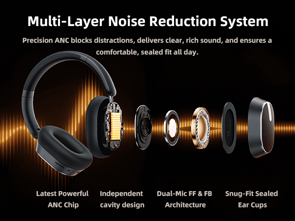 wireless headphones