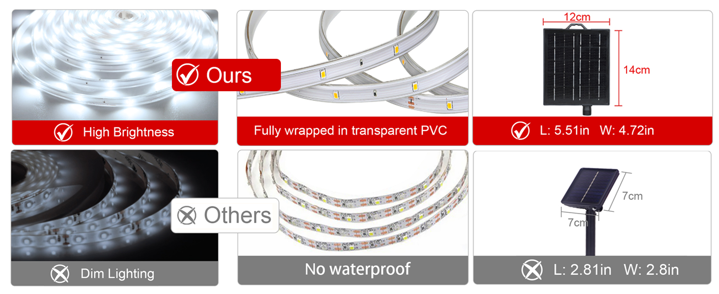 exterior led strip lights waterproof led light strips with remote outdoor solar light stips outside