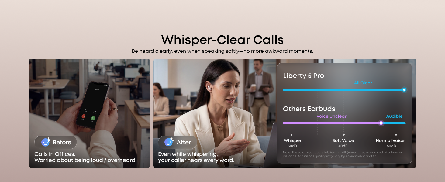 Whisper-Clear Calls