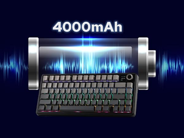 a computer mouse with a keyboard and a screen that is projected onto it.
