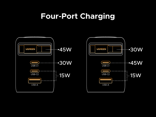 Four-Port Charging