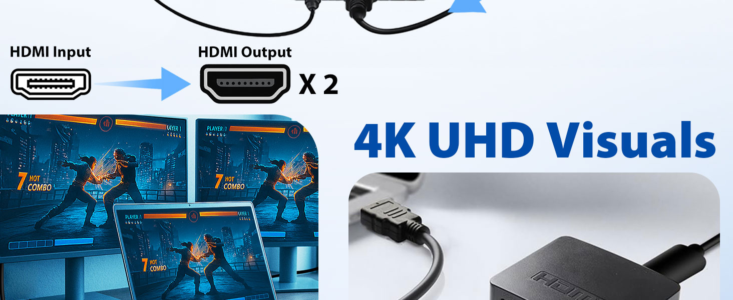 HDMI 2.0 Splitter