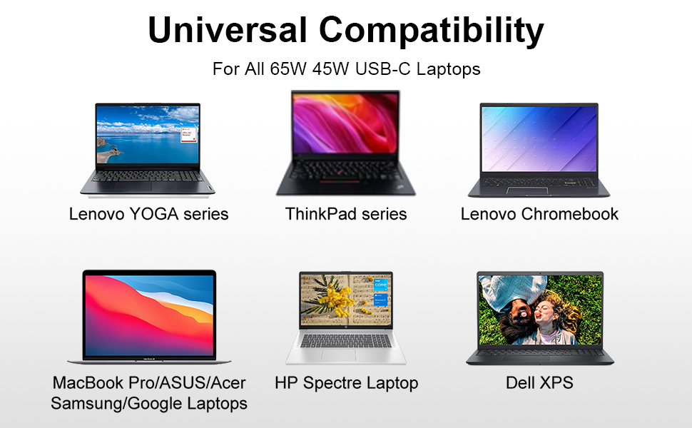 Charger for Lenovo Laptop Computer