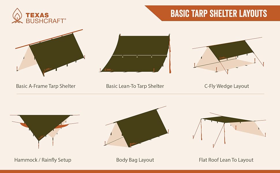 Texas Bushcraft Survival Tarp