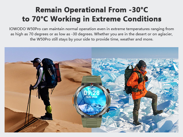 This smartwatch can defect Extreme Conditions