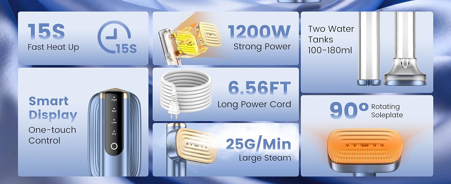 MIYOKO 2-in-1 Garment Steamer for Clothes