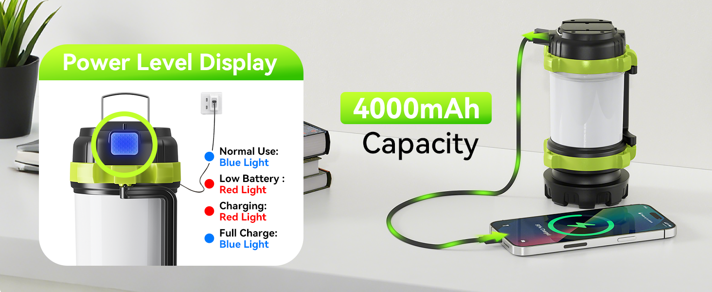 flashlight for camping