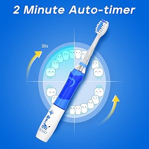 2 mins timer