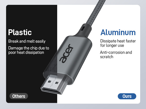 acer usb c to hdmi
