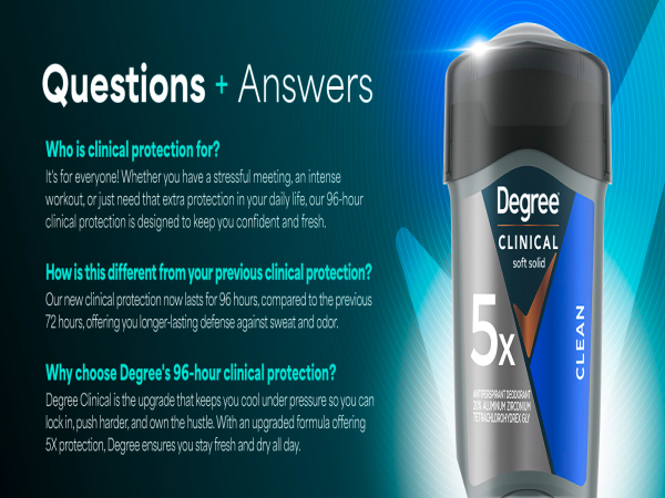 Questions &amp; Answers
