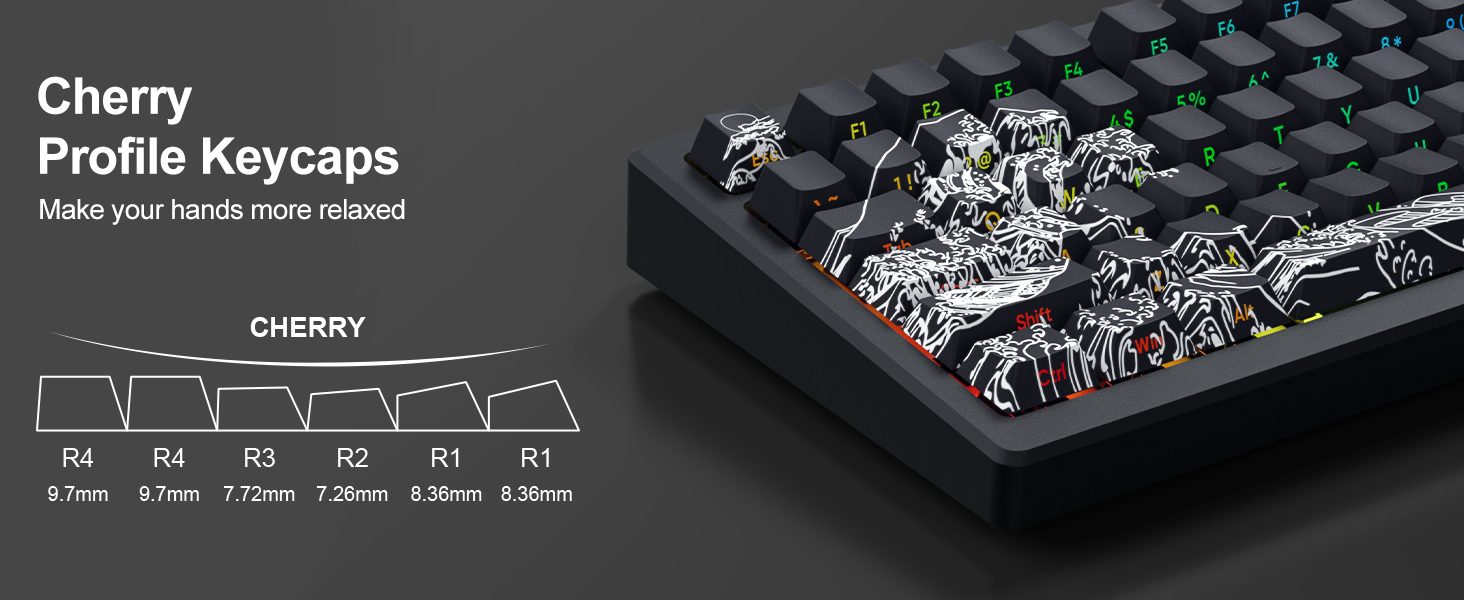 shine through keycaps