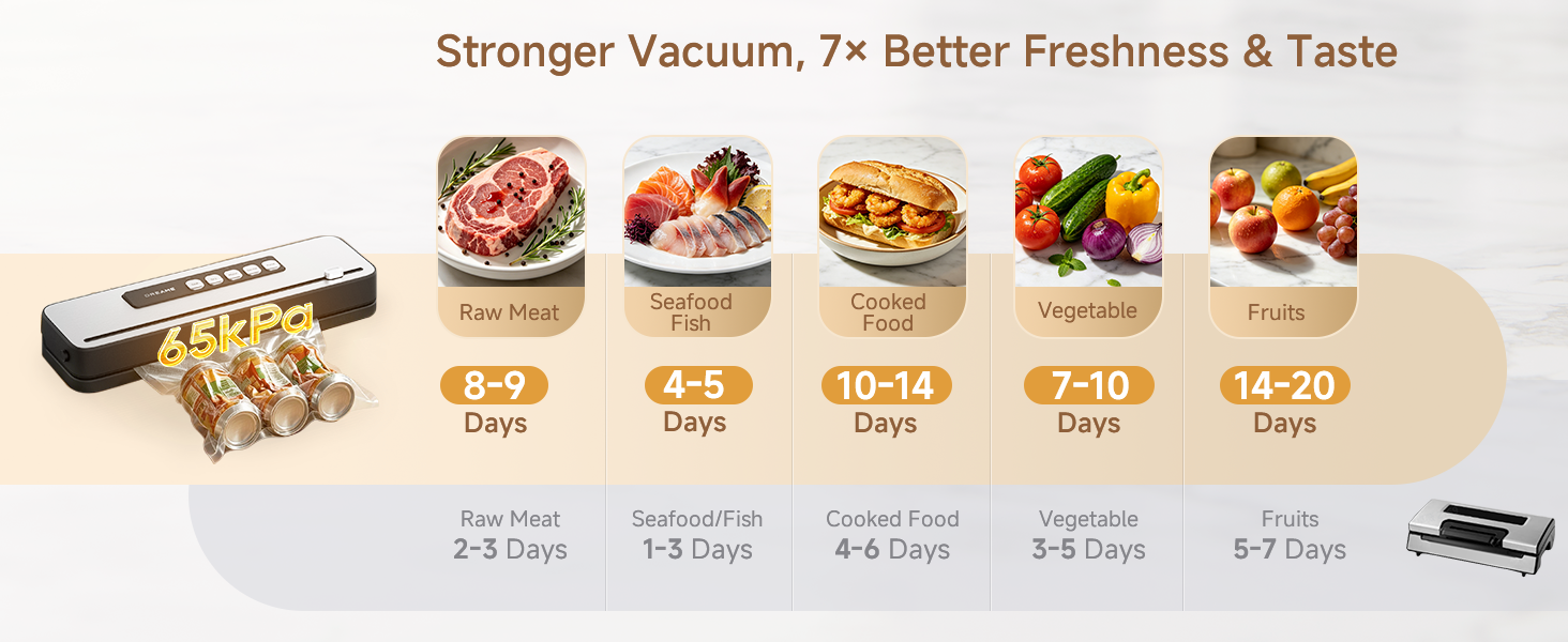 The strong vacuum pump removes air quickly and effectively