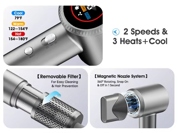 Professional Blow Dryer for Fast Drying