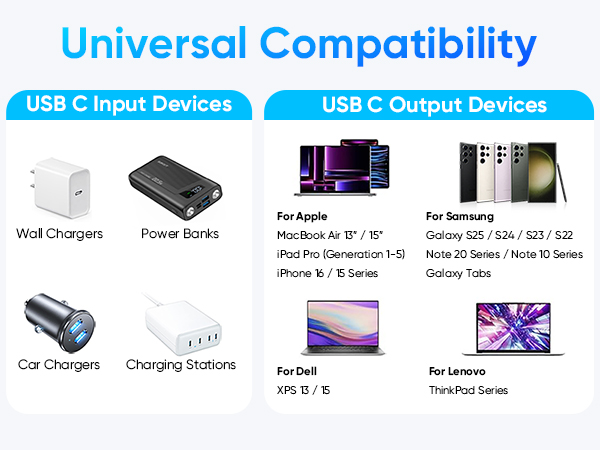 usb c cable right angle