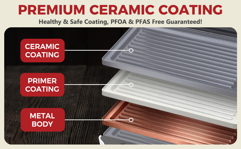 premium ceramic coating