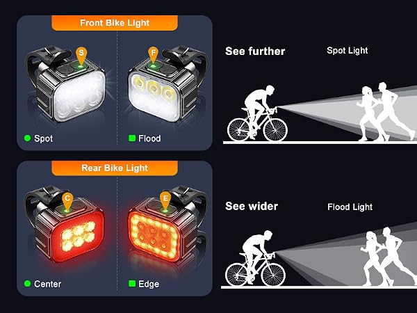 bicycle light bike headlight rear bike light