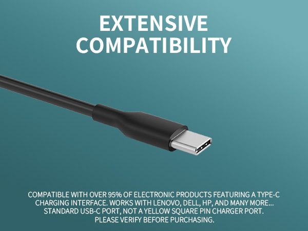 Charger for Lenovo Laptop USB C