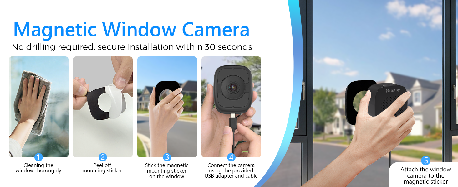 Magnetic Window Camera