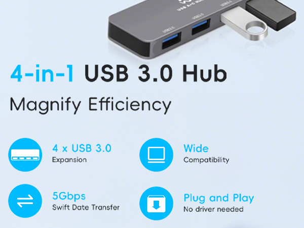USB 3.0 Hub