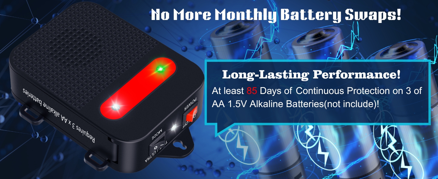 battery powered rodent repellent ultrasound