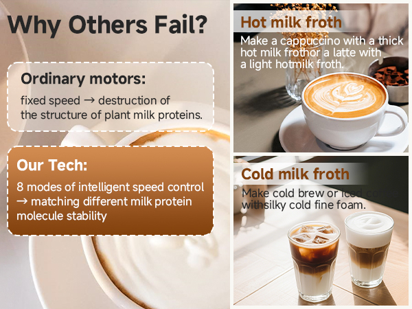 Automatic Warm and Cold Foam Maker