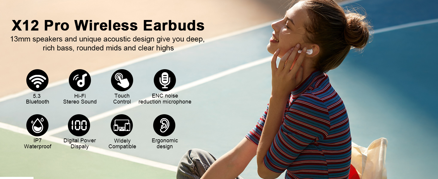 X12 Pro Wireless Earbuds product features infographic displaying eight icons with wireless connectivity and audio specifications.