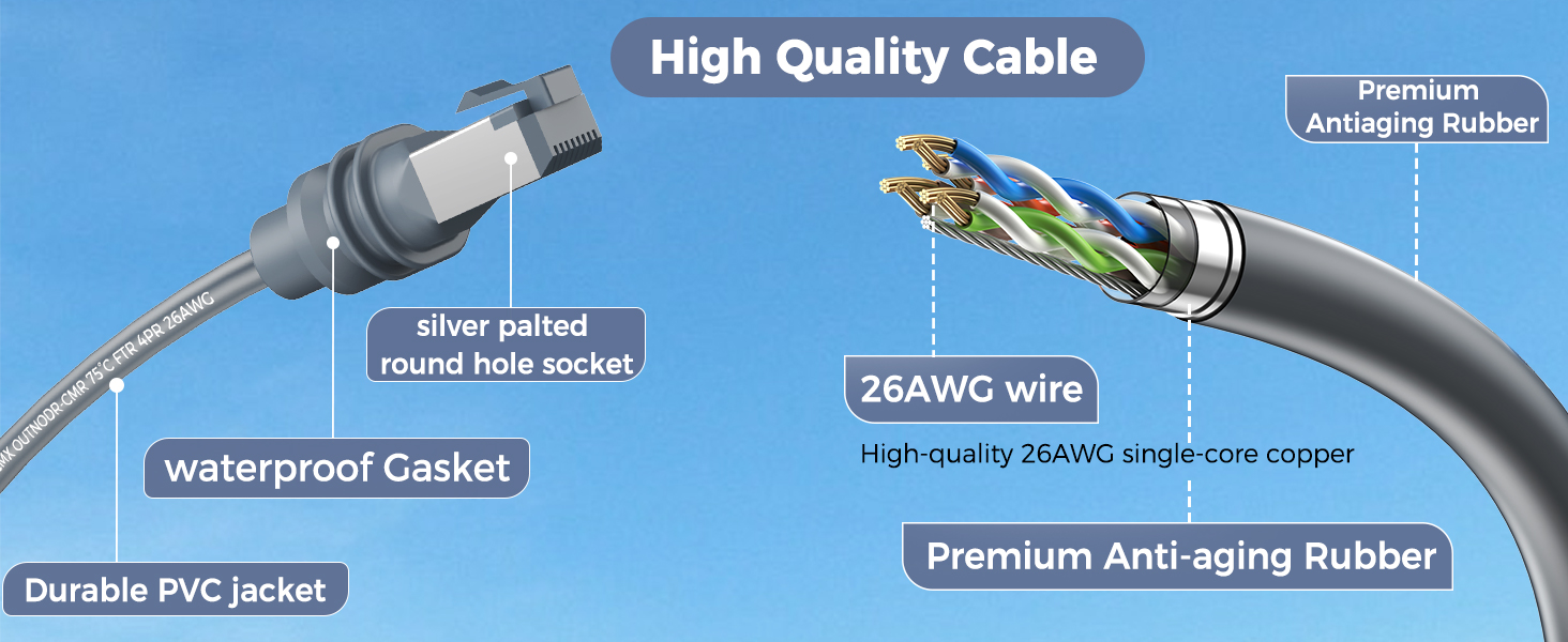 Starlink Ethernet cable