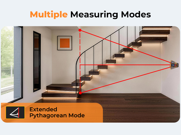 Laser Measuring Tool