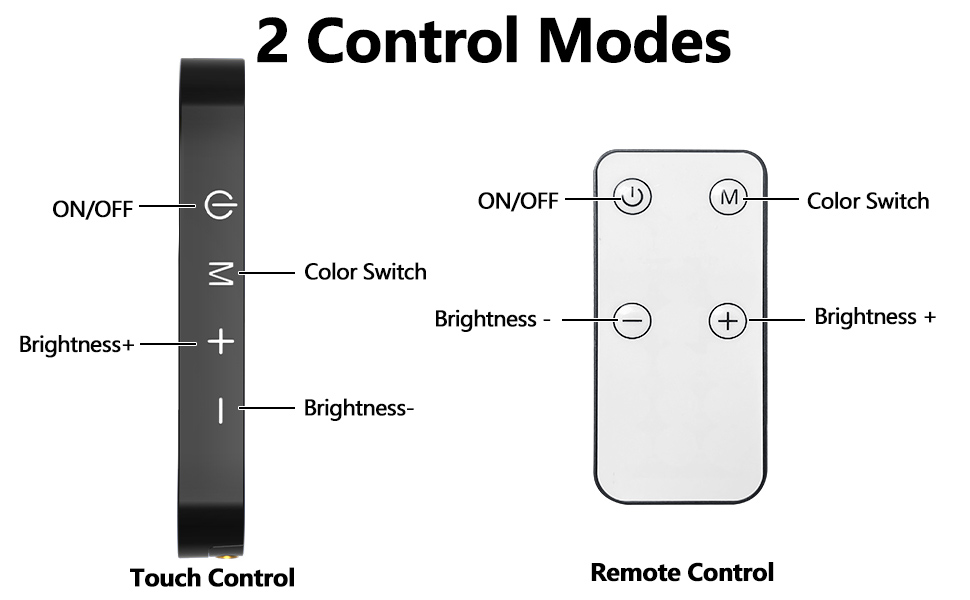 Video Conference Lighting