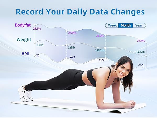 weighing scale for body weight