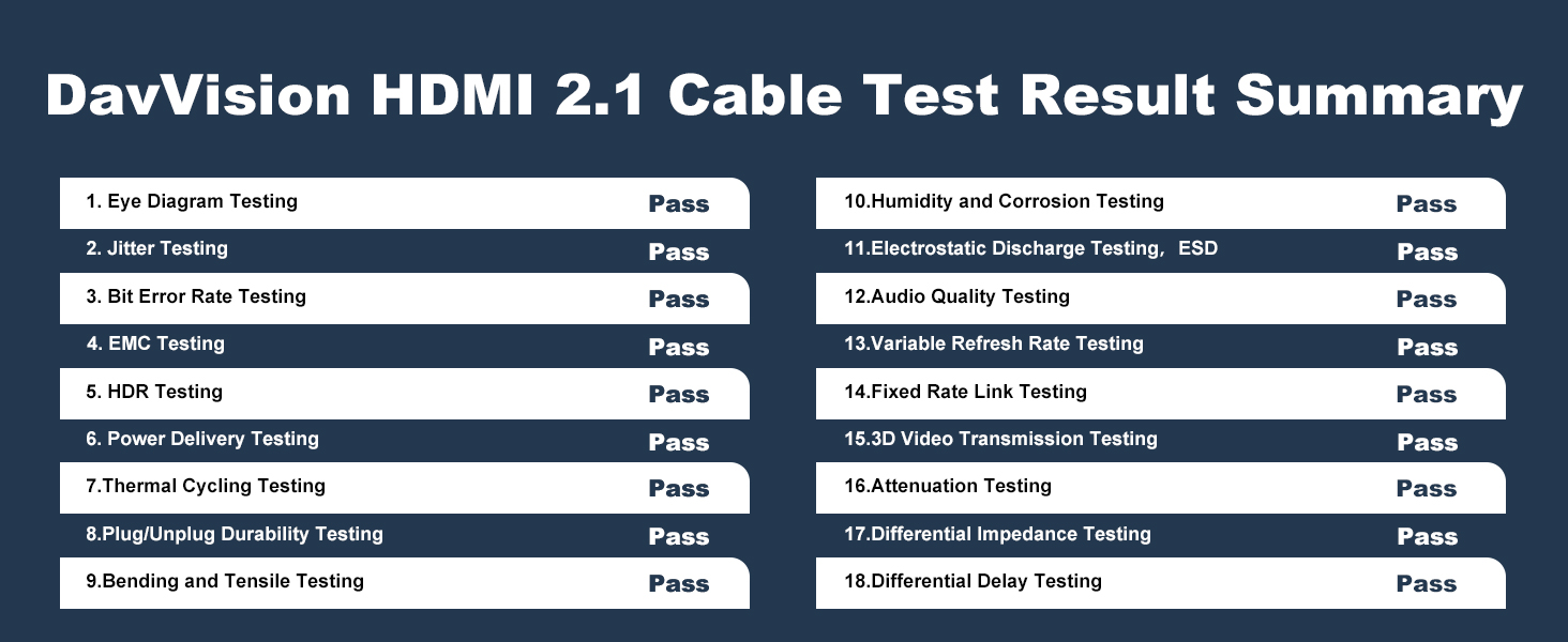 10K 8K HDMI 2.1 Cable, Certified Ultra High Speed HDMI Cable,HDMI cord,hdmi to hdmi cable