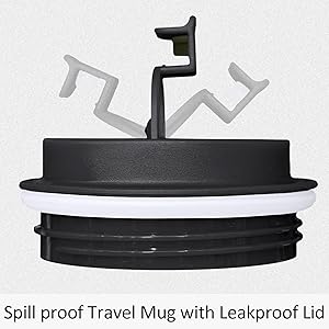 travel coffee tumbler