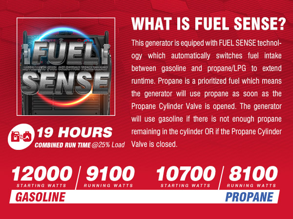 fuel sense