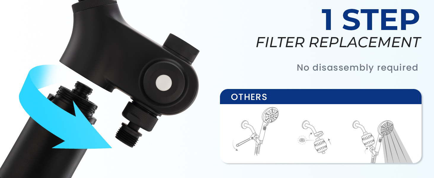 SHOWER HEAD FILTER