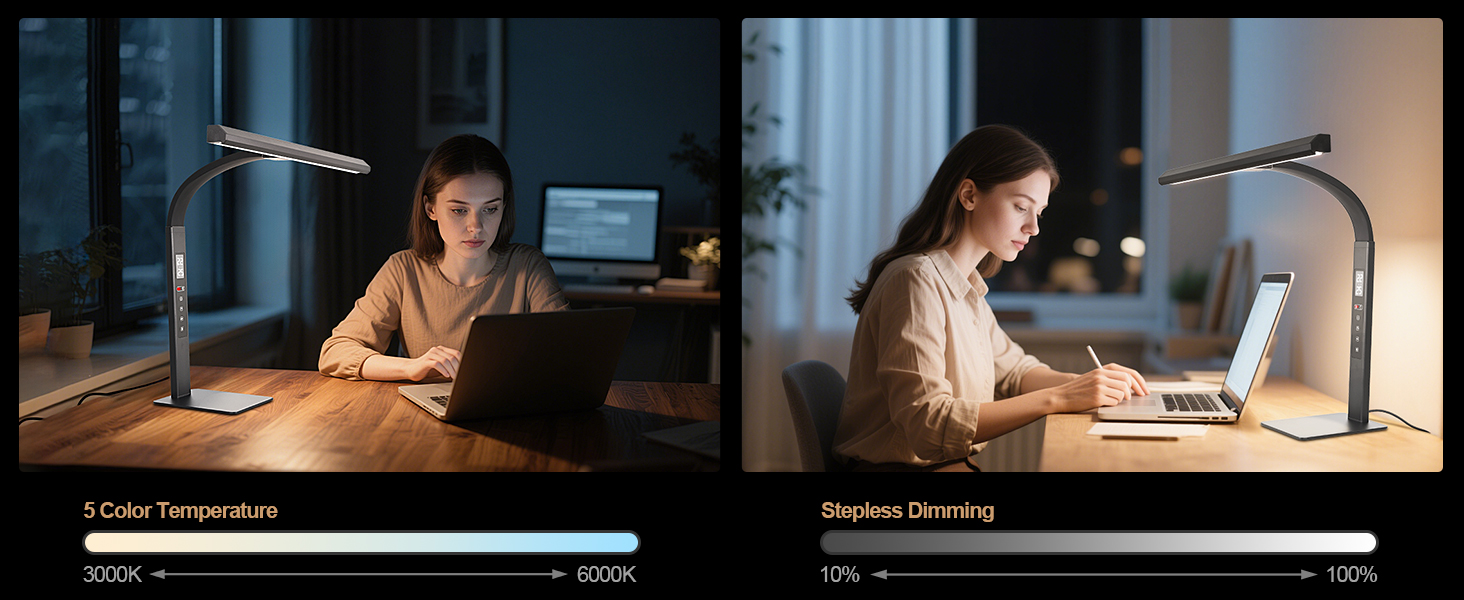 Eye-protecting and energy-saving desk lamp
