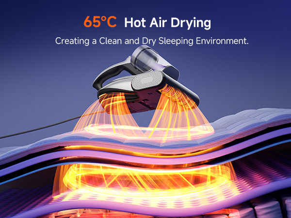 65°C Hot Air