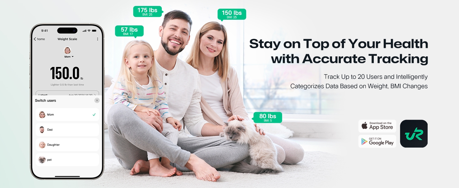 Smart Scale for Body Weight