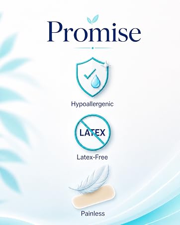 Wound Care Bandages