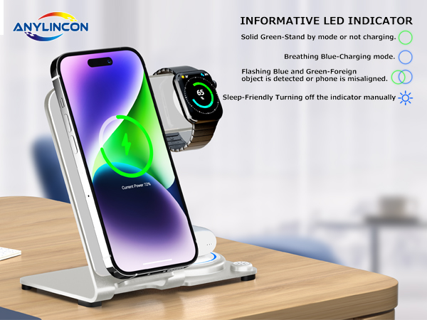 Informative led indicator
