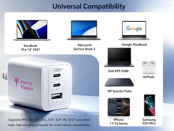 Universal Compatibility