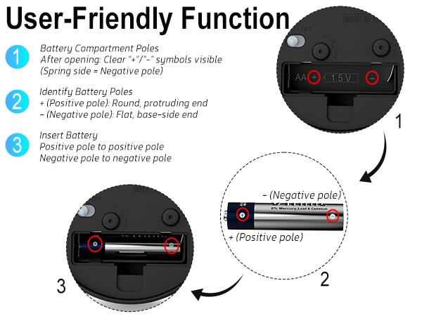 Battery Installation Instructions