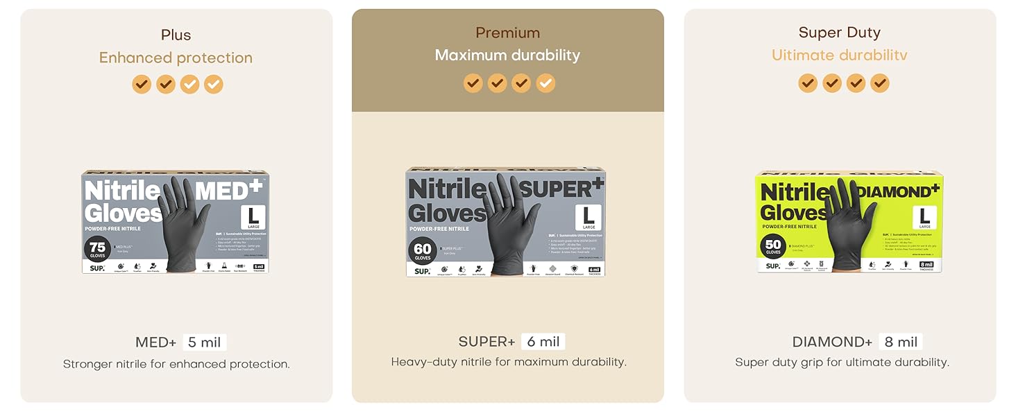 SUP Gloves Nitrile Exam Gloves 6 mil premium