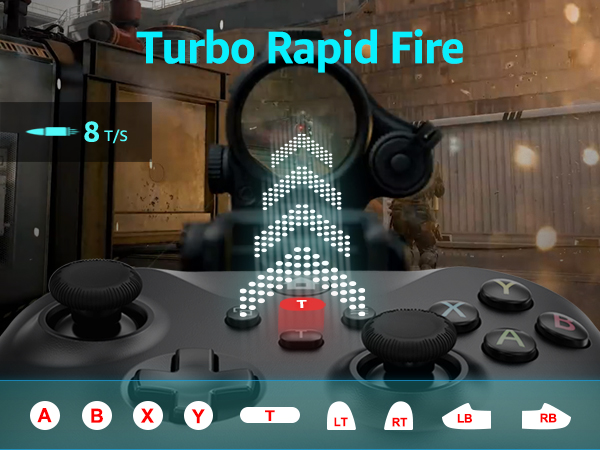 turbo controller series x