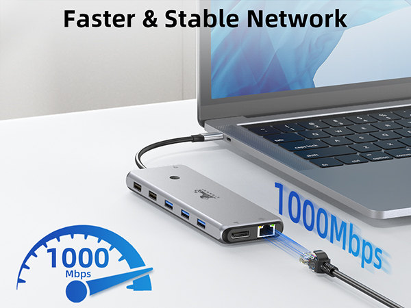 1000Mbps Network