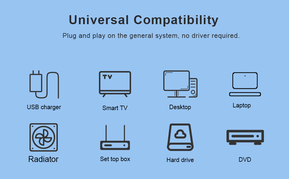 right angle usb cable
